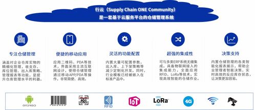 察勢者智，順勢者明 以科技創新暢通循環，構筑企業級服務堅實技術基座